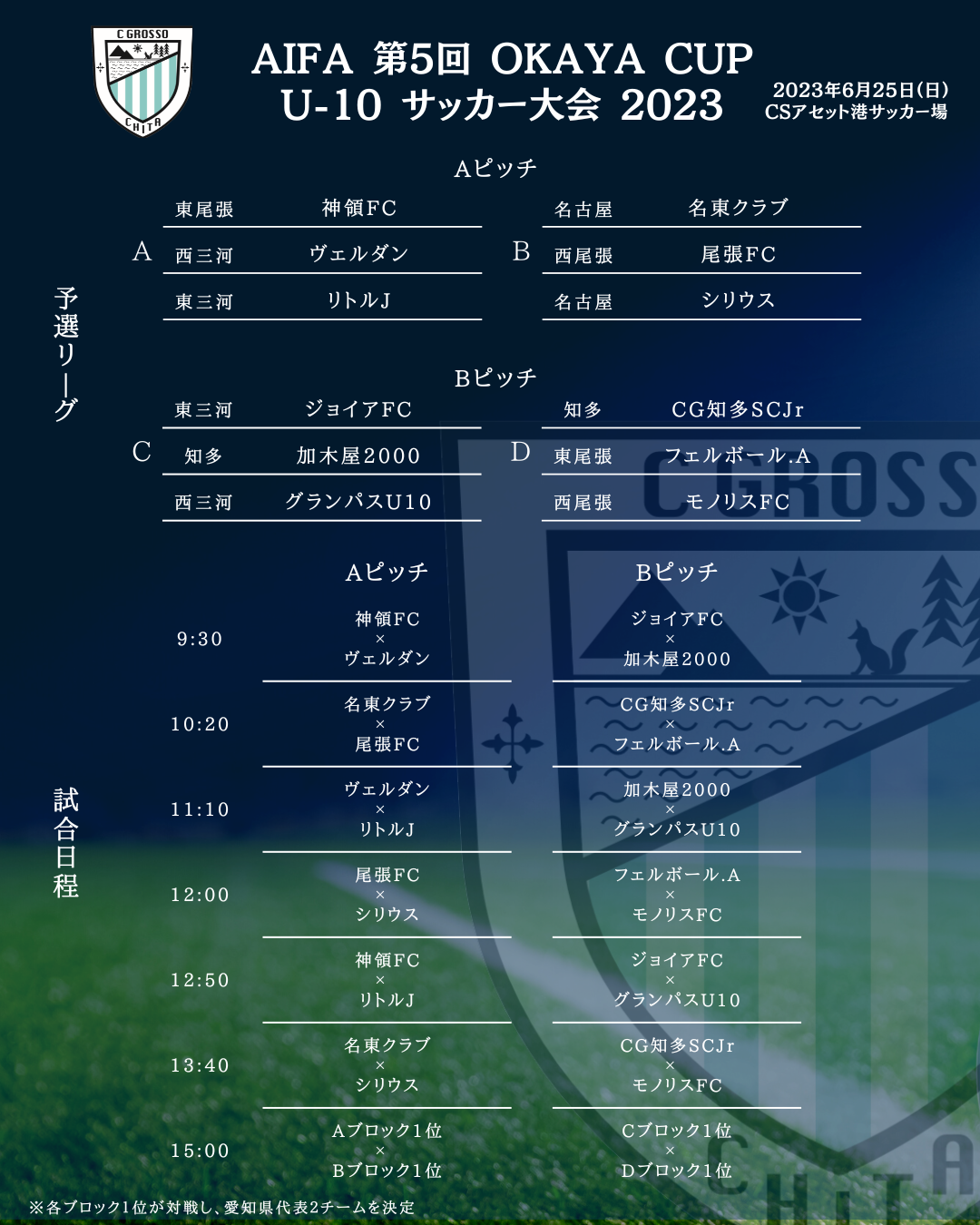 AIFA-第-5-回-OKAYA-CUP-U-10-
